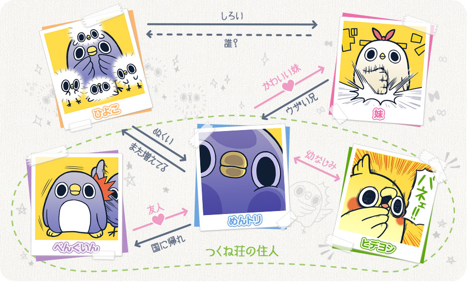 面倒だがトリあえず返信