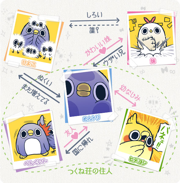 面倒だがトリあえず返信